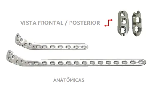 Placas LCP de Grandes Fragmentos